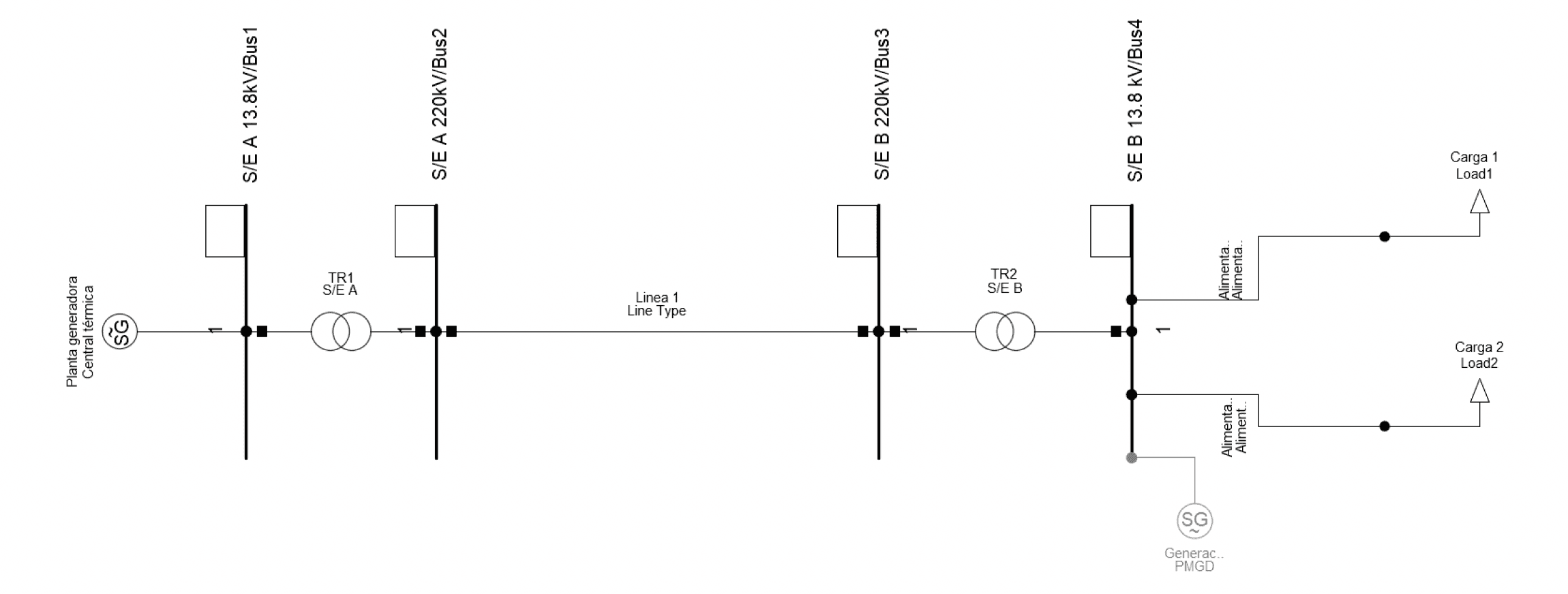 Pequeño sistema eléctrico en el que he estado probando