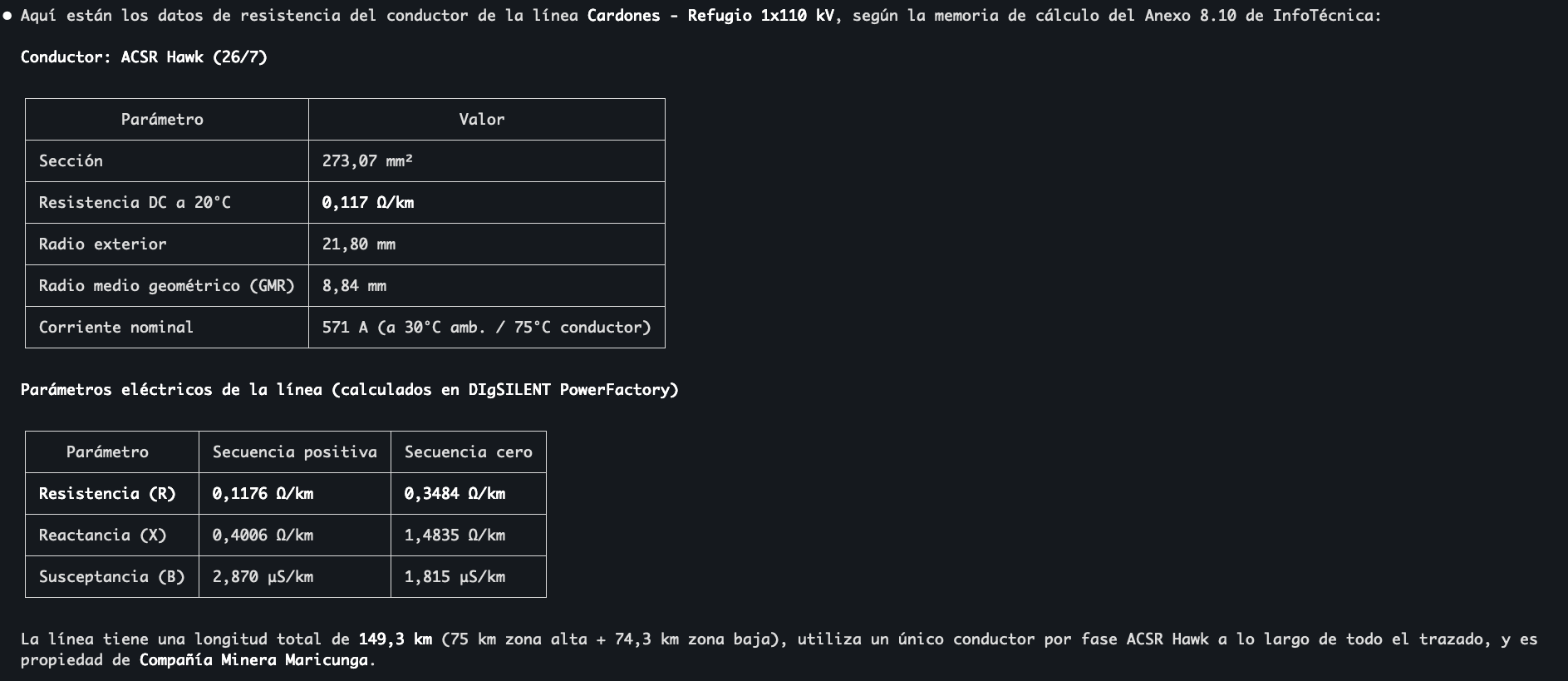Respuesta de Claude Code consultando Infotécnica