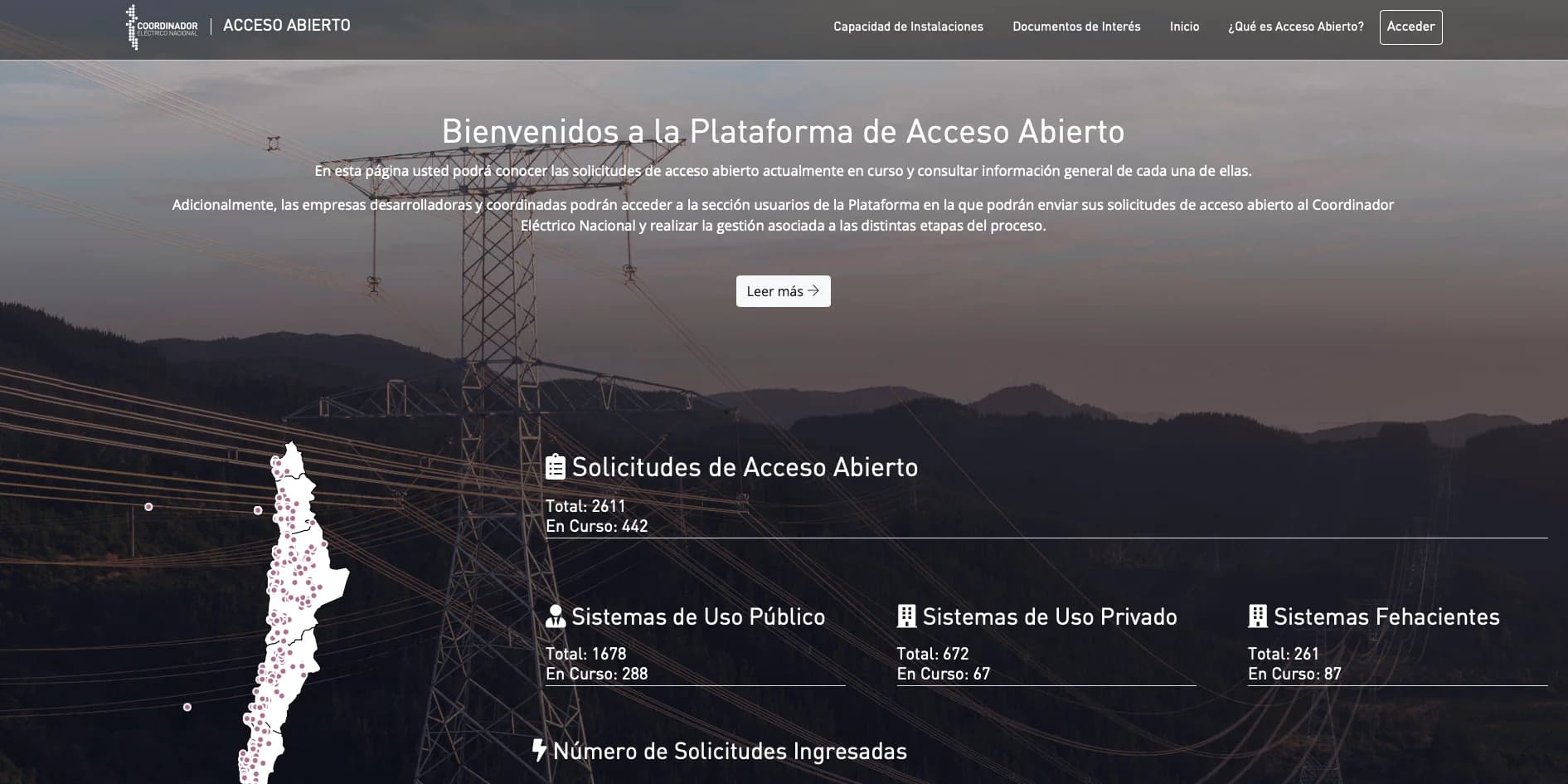 Plataforma de acceso abierto del CEN
