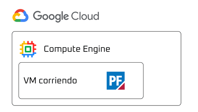 Power Factory Python Console PowerFactory Python: automatización de estudios eléctricos | Cristian ...