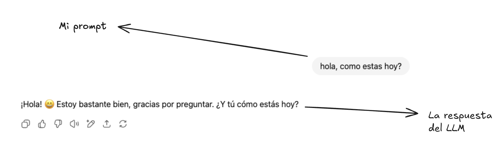 Prompt example