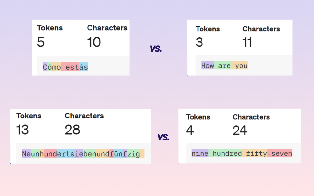 tokens